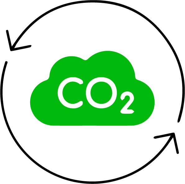 CO2 cloud refresh